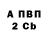 Метадон methadone Eugen Cherny